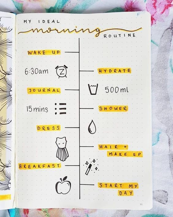 The Best Bullet Journal Key Ideas for 2022 - Wellella - A Blog About Bullet  Journaling