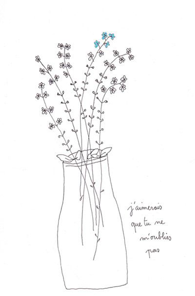 How to draw plants