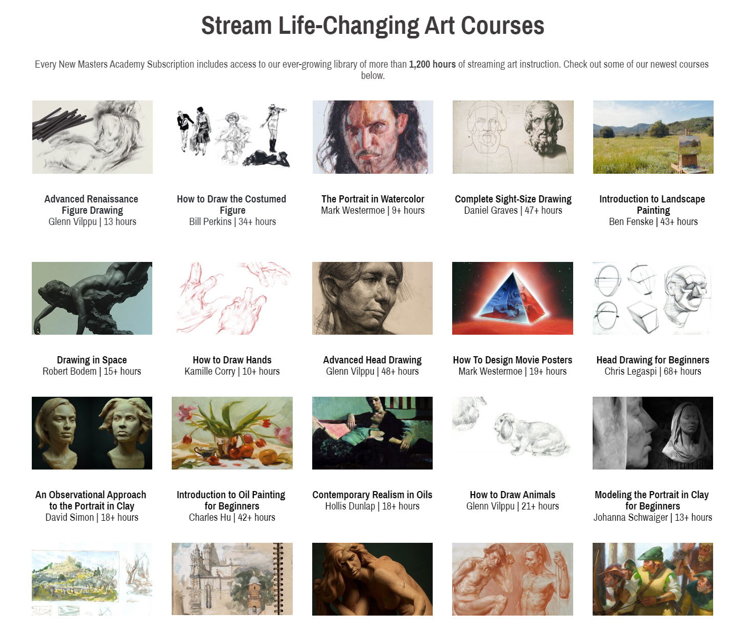 9 Best Online Art Classes How to Draw, Paint & More