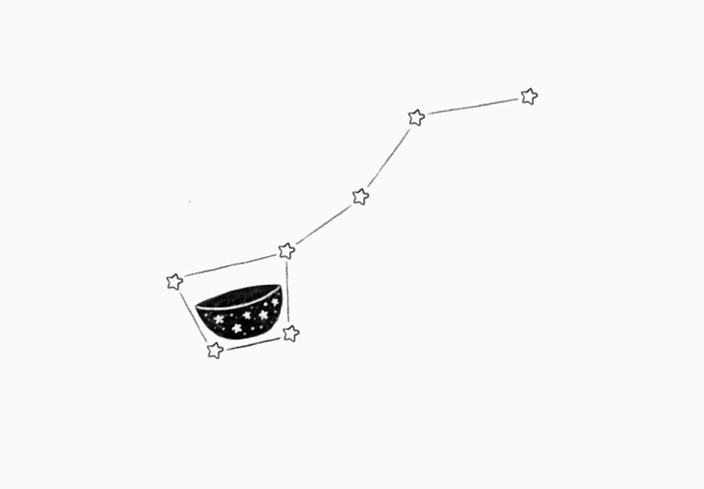 easy things to draw
